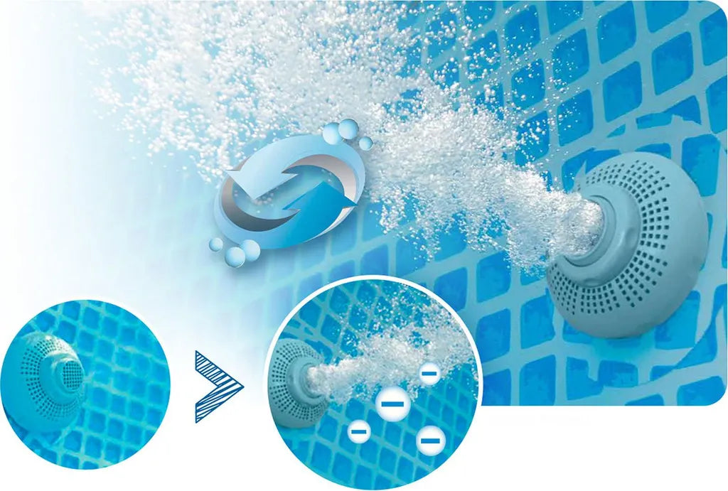 INTEX Easy Set Schwimmbecken mit Kartuschenfilterpumpe | 220-240V